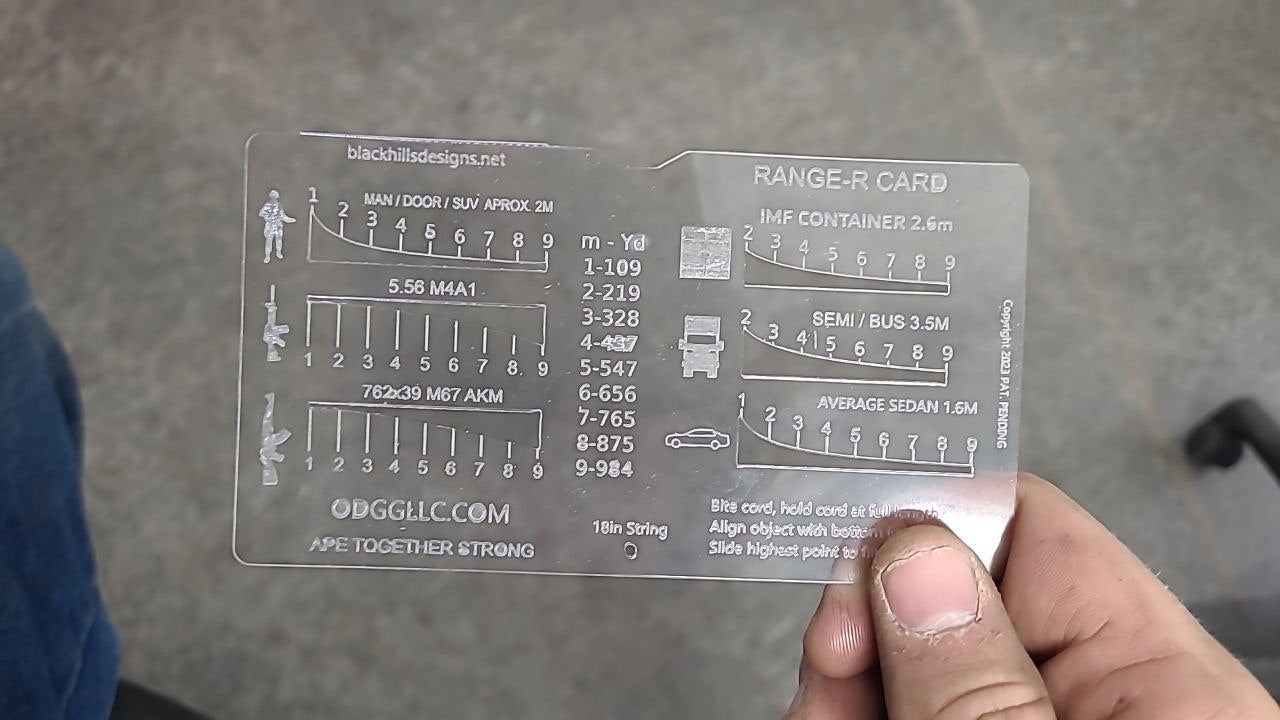 RANGE-R CARDs